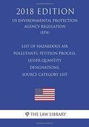List of Hazardous air Pollutants, Petition Process, Lesser Quantity Designations, Source Category List (en Inglés)