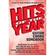 Hits of the Year 2015 (Guitar) (en Inglés)