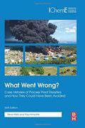 What Went Wrong? Case Histories of Process Plant Disasters and how They Could Have Been Avoided (en Inglés)