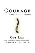 courage,the backbone of leadership