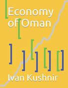 Economy of Oman