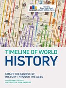 Timeline of World History 