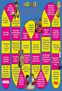 Modales (juego de tablero para desarrollar habilidades sociales ) (modales)