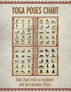 Yoga Poses Chart: Chart: (en Inglés)