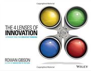 The Four Lenses of Innovation