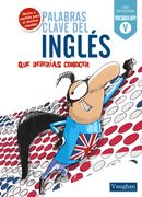 Palabras Clave en Inglés: Que Deberías Conocer