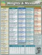Weights & Measures (Quick Study Academic) 