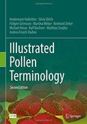 Illustrated Pollen Terminology