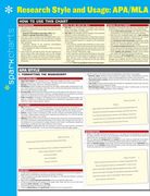 Research Style & Usage: APA/MLA (Sparkcharts)