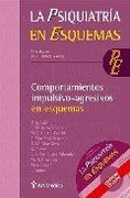 Comportamientos Impulsivos-Agresivos en Esquemas (in Spanish)