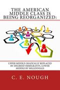 The American Middle Class Is Being Reorganized: Upper Middle Gradually Replaced by Degreed Immigrants, Lower Middle by Millennials (en Inglés)