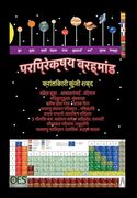 परिप्रेक्ष्य ब्रह्मांड