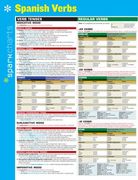 Spanish Verbs (Sparkcharts)