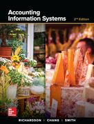 Accounting Information Systems (en Inglés)