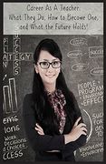 Career As A Teacher: What They Do, How to Become One, and What the Future Holds!