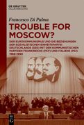 Trouble for Moscow? (en Alemán)