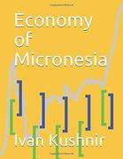 Economy of Micronesia (Economy in Countries)