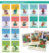 Phonic Books Dandelion Launchers Stages 1-7 Sam, Tam, Tim (Alphabet Code): Decodable Books for Beginner Readers Sounds of the Alphabet (en Inglés)
