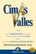 cimas y valles (td)