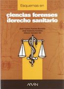 Esquemas en ciencias forenses y derecho sanitario