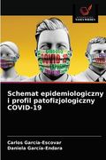 Schemat epidemiologiczny i profil patofizjologiczny COVID-19 (en Polaco)
