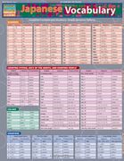 japanese vocabulary quick reference guide