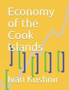 Economy of the Cook Islands