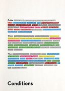 Catalyst: Conditions (en Inglés)