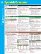 Spanish Grammar Sparkcharts