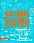 Los Libros de la Biblia Explicados en Gráficos - nt
