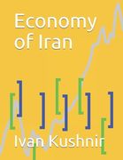 Economy of Iran