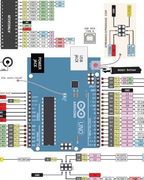Arduino Manual in English Tomo I: Arduino English (en Inglés)