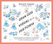 Gran Guía Visual de la Historia