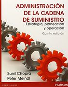 Administracion de la Cadena de Suministro