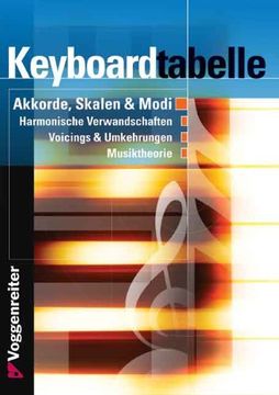 portada Keyboard-Tabelle (in German)