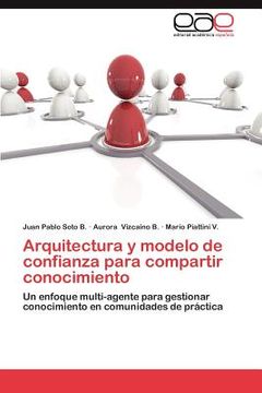 portada arquitectura y modelo de confianza para compartir conocimiento (in English)