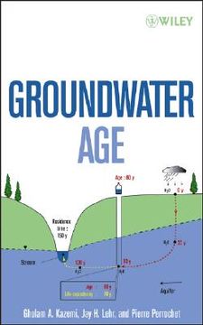 portada groundwater age