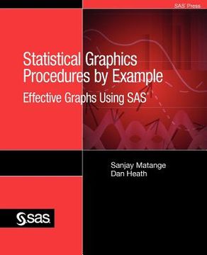 portada statistical graphics procedures by example (en Inglés)