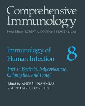 portada Immunology of Human Infection: Part I: Bacteria, Mycoplasmae, Chlamydiae, and Fungi (en Inglés)