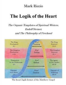 portada The Logik of the Heart: The Organic Templates of Spiritual Writers, Rudolf Steiner, and The Philosophy of Freehood (in English)