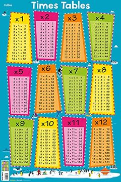 portada Times Tables (Collins Children’S Poster) 