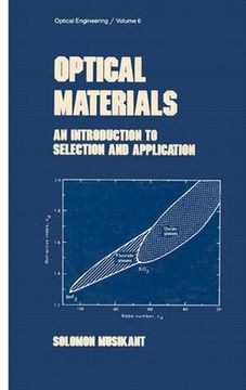 portada optical materials: an introduction to selection and application (en Inglés)