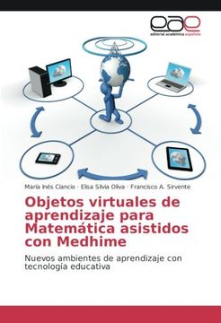 portada Objetos Virtuales de Aprendizaje Para Matemática Asistidos con Medhime: Nuevos Ambientes de Aprendizaje con Tecnología Educativa