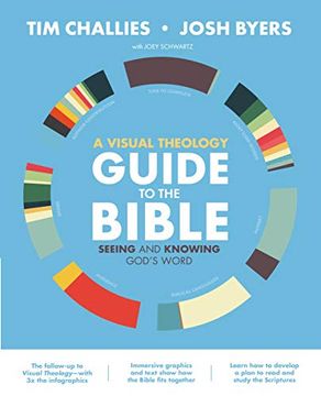 portada A Visual Theology Guide to the Bible: Seeing and Knowing God's Word (en Inglés)