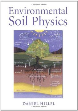 portada Environmental Soil Physics: Fundamentals, Applications, and Environmental Considerations (en Inglés)