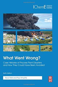 portada What Went Wrong? Case Histories of Process Plant Disasters and how They Could Have Been Avoided (en Inglés)