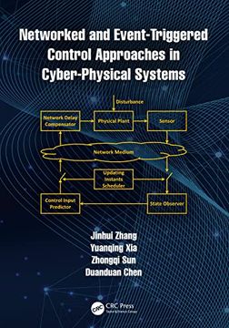 portada Networked and Event-Triggered Control Approaches in Cyber-Physical Systems (en Inglés)