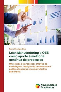 portada Lean Manufacturing e oee Como Aporte à Melhoria Contínua de Processos