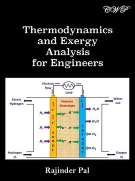 portada Thermodynamics and Exergy Analysis for Engineers (in English)