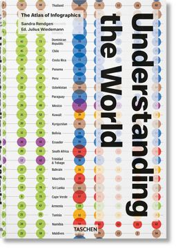 portada UNDERSTANDING THE WORLD (en Inglés)